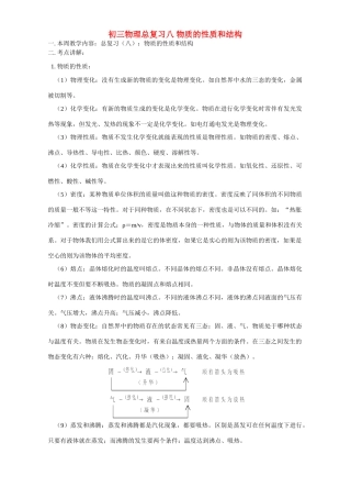 华东师大版初三物理总复习八 物质的性质和结构试卷