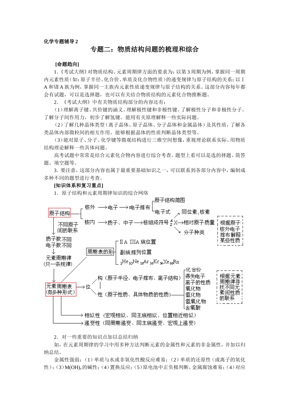 专题二：物质结构问题的梳理和综合_第1页