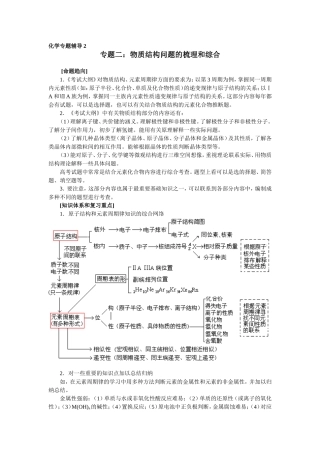 专题二：物质结构问题的梳理和综合