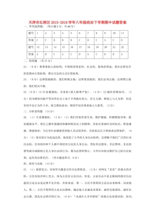 天津市红桥区八年级政治下学期期中试卷答案 新人教版 天津市红桥区八年级政治下学期期中试卷(pdf) 新人教版 天津市红桥区八年级政治下学期期中试卷(pdf) 新人教版