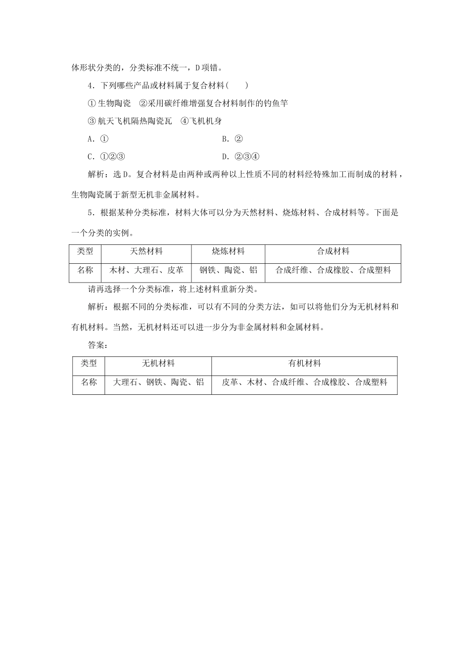 高中化学 第4章 材料家族中的元素 第3节 复合材料作业2 鲁科版必修1-鲁科版高一必修1化学试题_第2页