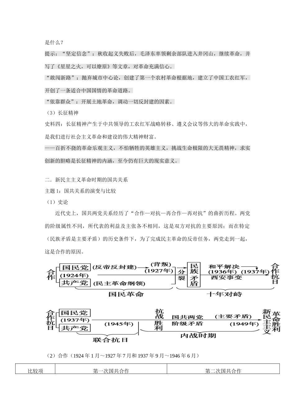 高中历史 考点深化与探究 第6讲 新民主主义革命 新人教版必修1-新人教版高一必修1历史试题_第3页