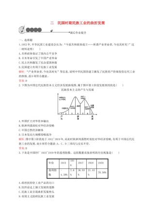 高中历史 2.2 民国时期民族工业的曲折发展课后作业 人民版必修2-人民版高一必修2历史试题