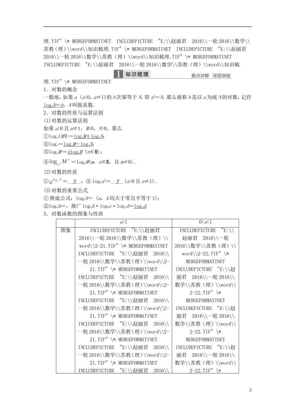 （江苏专用）高考数学一轮复习 第二章 函数概念与基本初等函数I 2.6 对数与对数函数 理-人教版高三全册数学试题_第2页