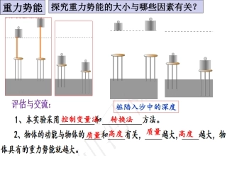 重力势能、机械能