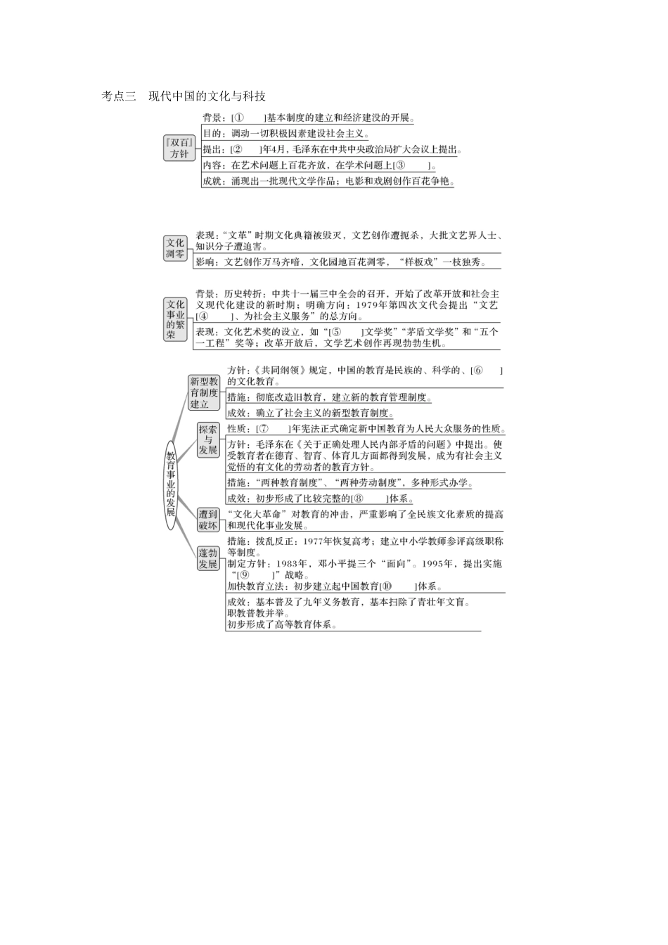 高考历史总复习 专题十五 古今中外的科技与文化 第39讲 古代与现代中国的科技和文化教师用书 人民版-人民版高三全册历史试题_第3页
