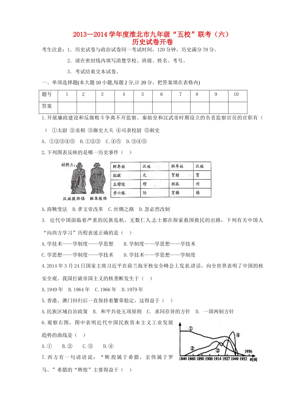 九年级历史联考6模拟试卷(二)试卷_第1页