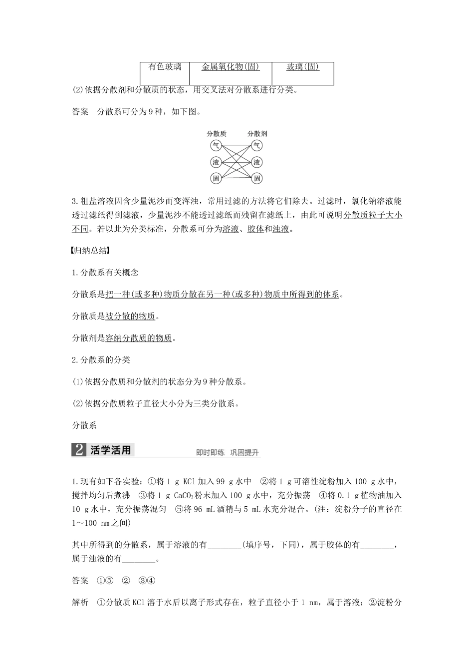 高中化学 第二章 化学物质及其变化 第一节 第2课时《分散系及其分类》知识点归纳及例题解析 新人教版必修1-新人教版高一必修1化学试题_第2页