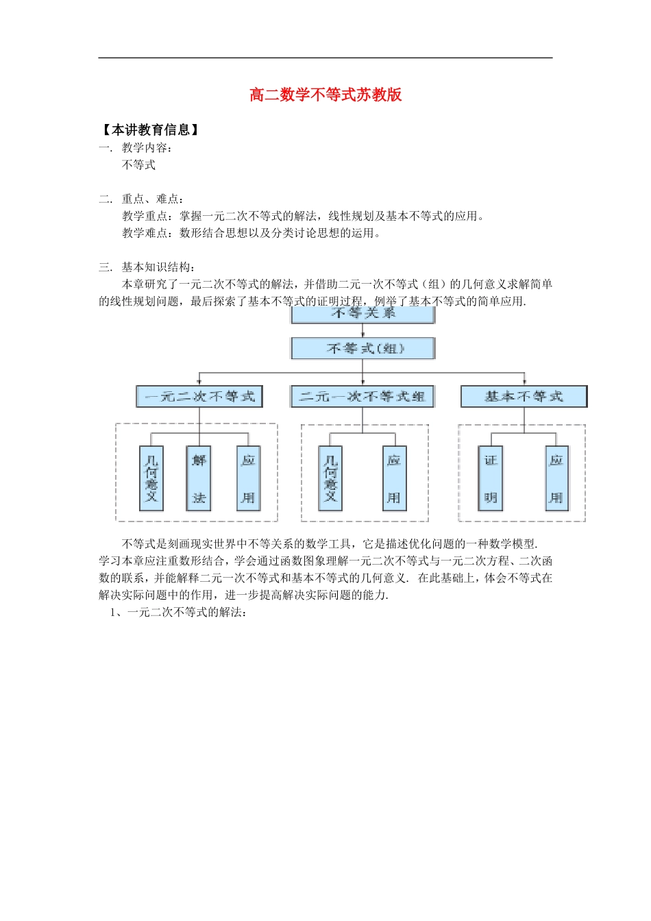 高二数学不等式苏教版知识精讲_第1页