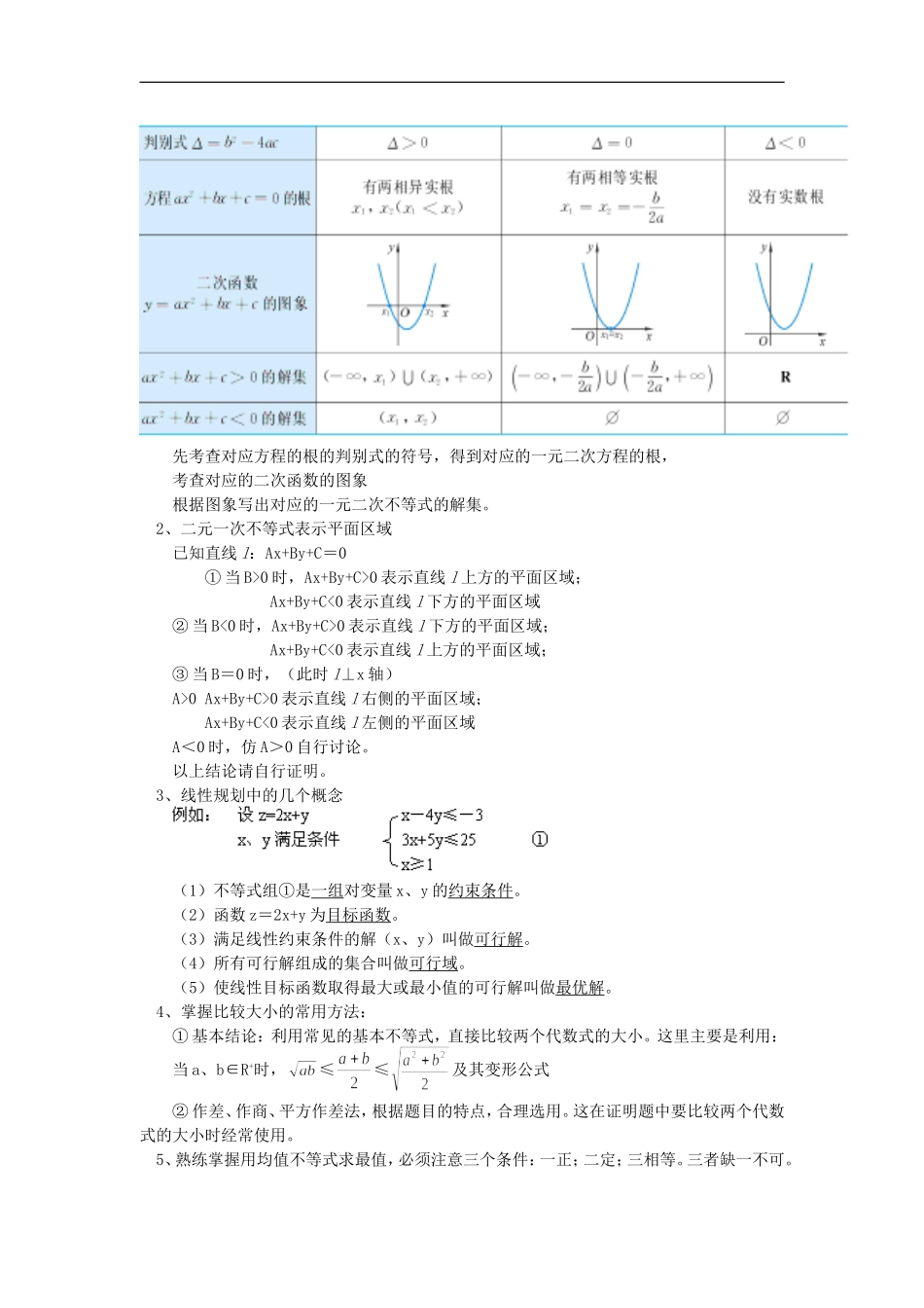 高二数学不等式苏教版知识精讲_第2页