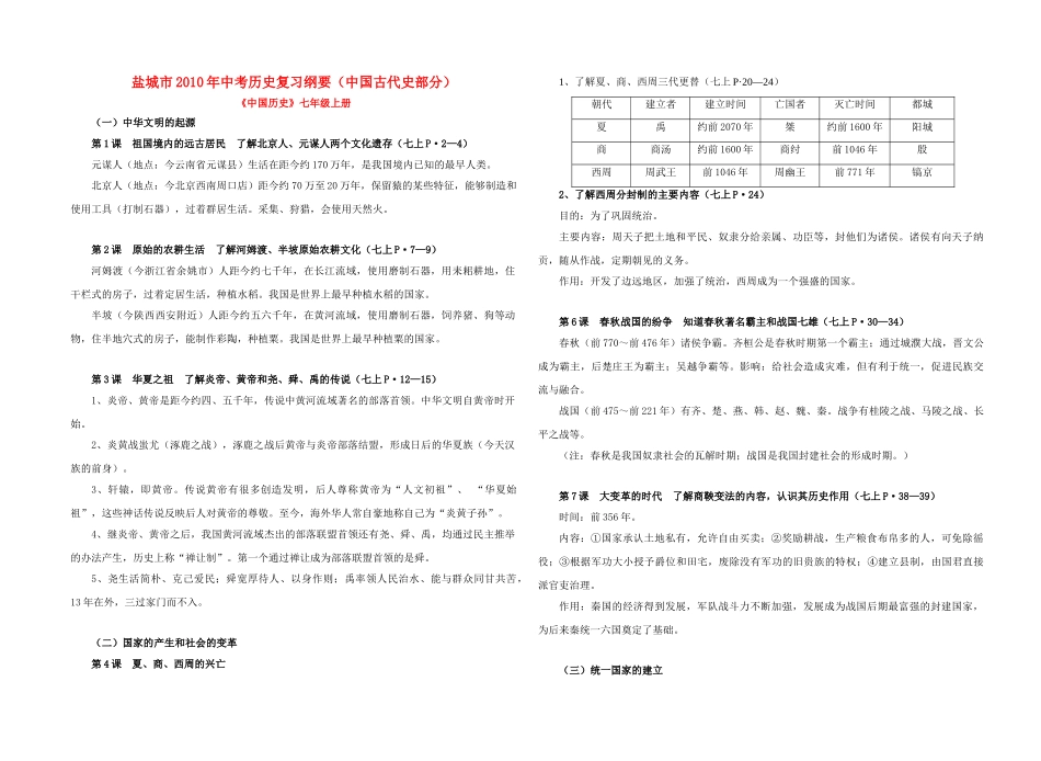 九年级历史中考复习纲要(中国古代史部分)试卷_第1页