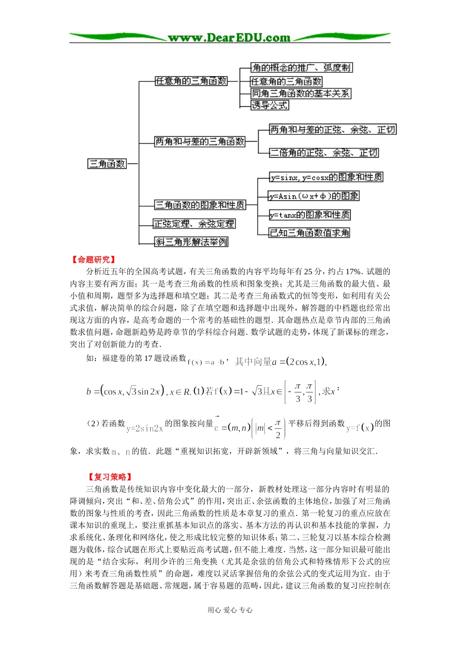 高二数学专题：三角函数的性质及三角恒等变形人教实验版（B）知识精讲_第2页