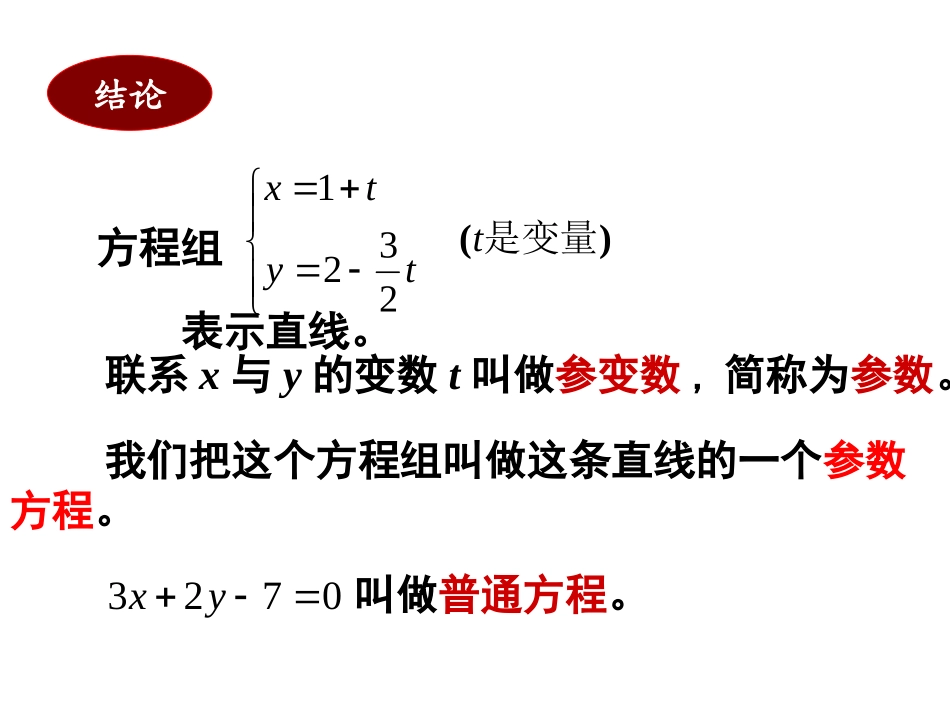 4.4.1参数方程的意义_第3页