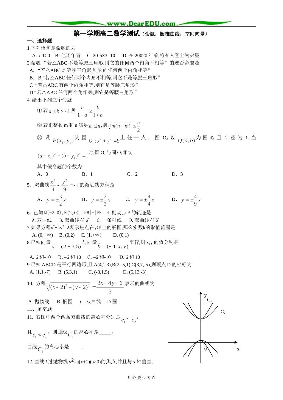 高二数学第一学期总复习（命题，圆锥曲线，空间向量） 苏教版选修2-1_第1页