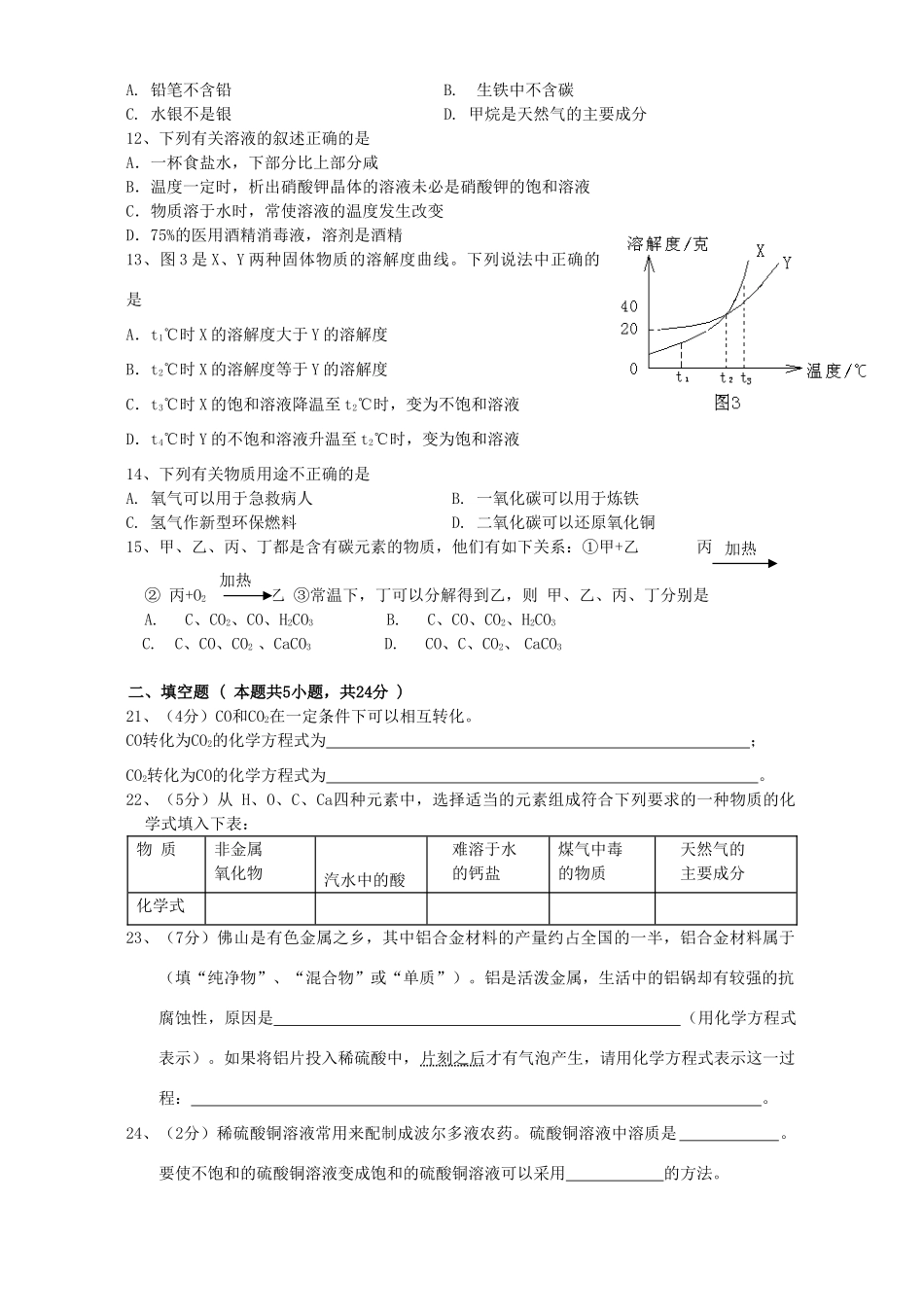 九年级化学专题测试 新课标 人教版试卷_第2页