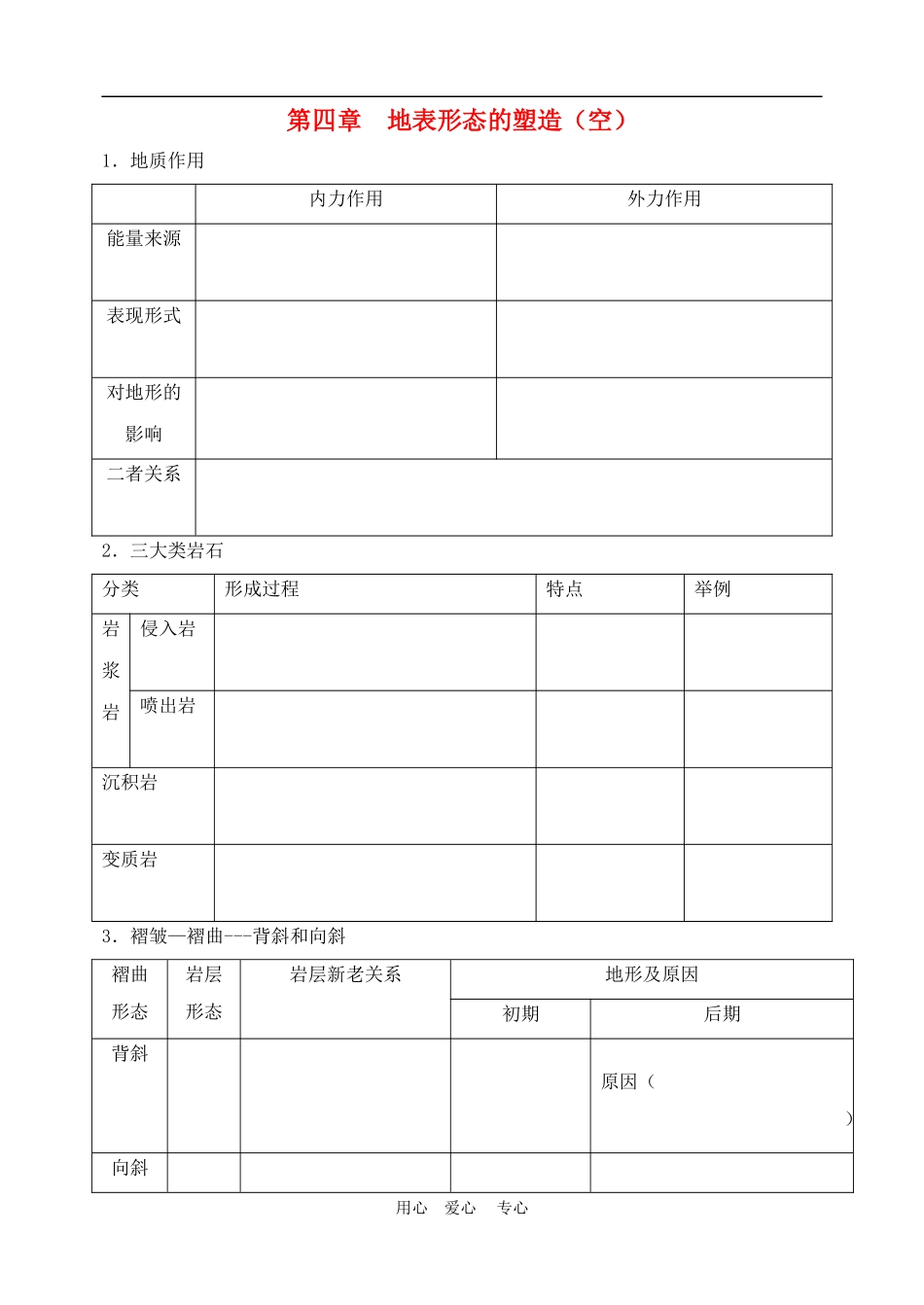 高三地理第四章-地表形态的塑造练习题人教版选修3_第1页