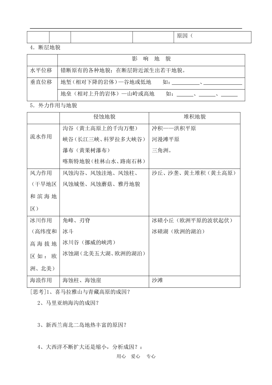 高三地理第四章-地表形态的塑造练习题人教版选修3_第2页