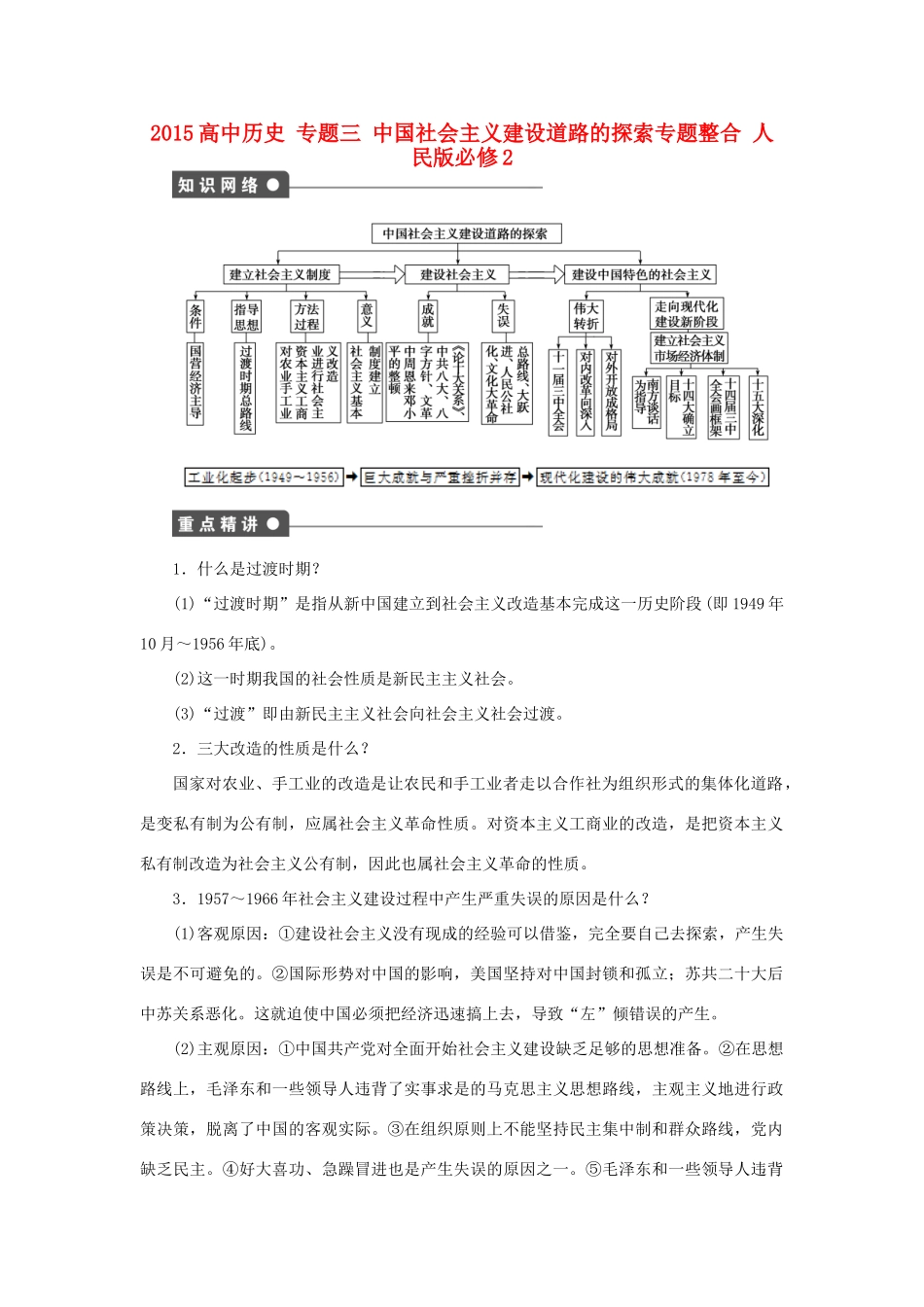 高中历史 专题三 中国社会主义建设道路的探索专题整合 人民版必修2-人民版高一必修2历史试题_第1页