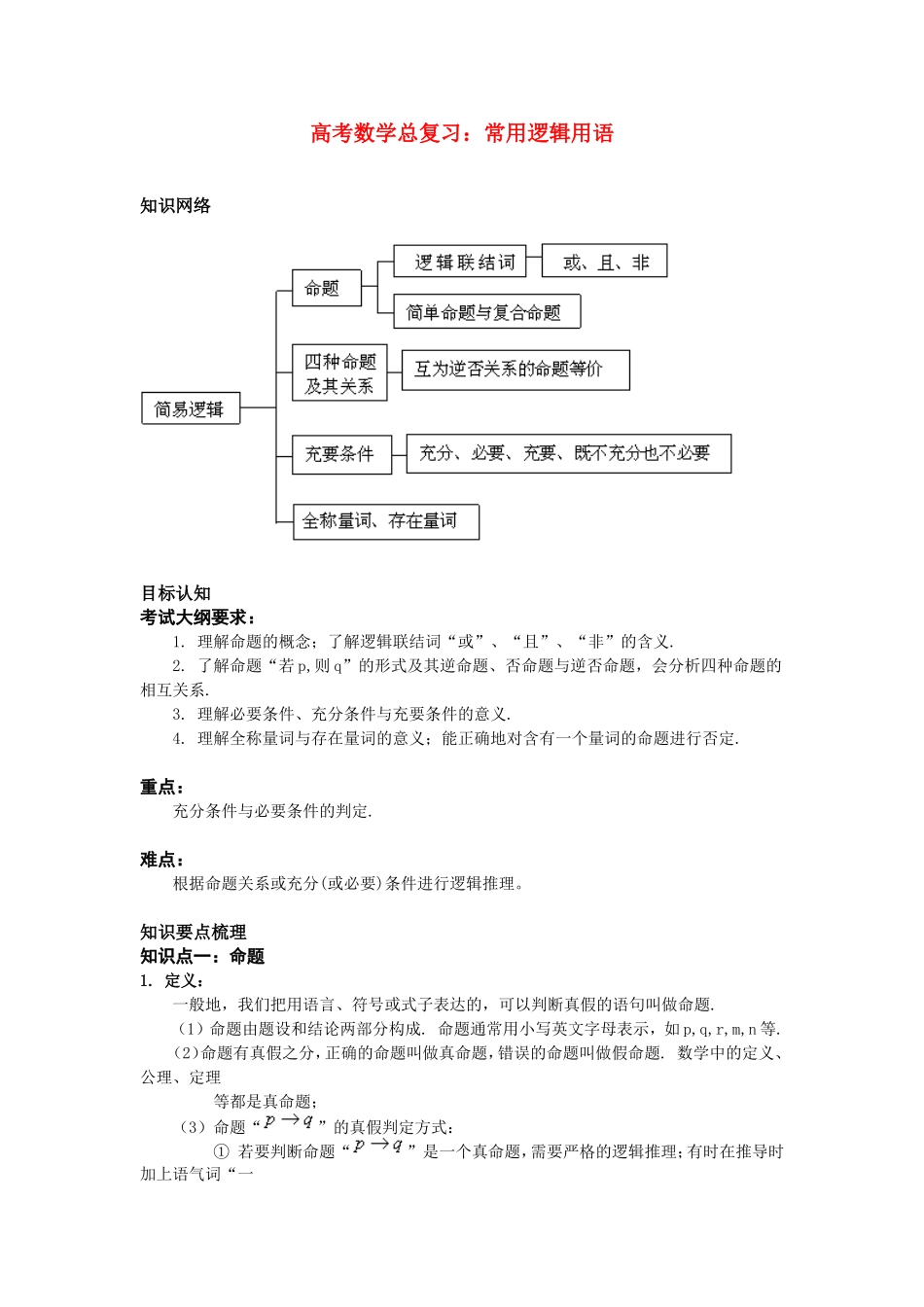 高考数学总复习：常用逻辑用语_第1页