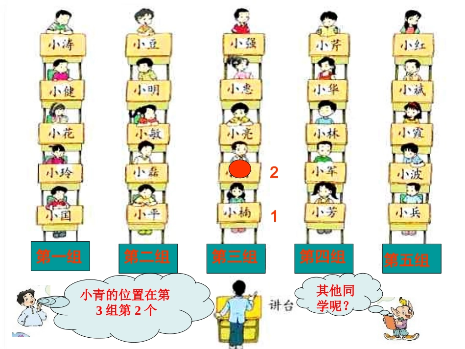 课件《确定位置》_第2页