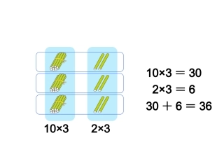 人教2011版小学数学三年级理解巩固内化