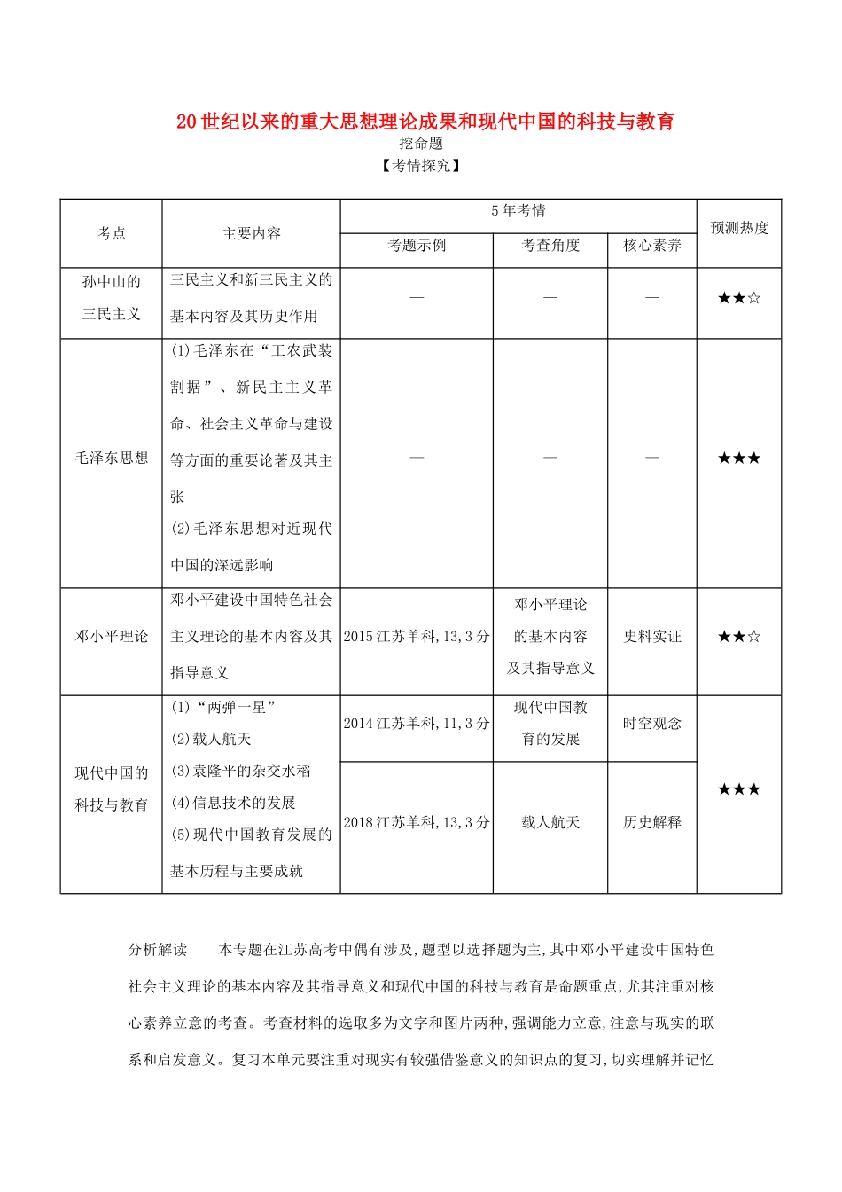 （江苏专版）高考历史一轮总复习 第六部分 中国现代史 专题二十四 20世纪以来的重大思想理论成果和现代中国的科技与教育讲义-人教版高三全册历史试题_第1页