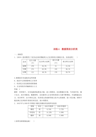 （江苏专用）高考历史二轮复习 高考题型分类练 训练4 数据图表分析类-人教版高三全册历史试题