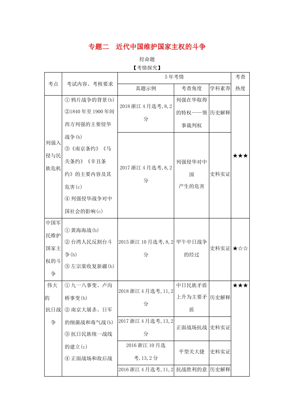 （浙江专版 ）高考历史一轮总复习 专题二 近代中国维护国家主权的斗争教师用书（含解析）-人教版高三全册历史试题_第1页