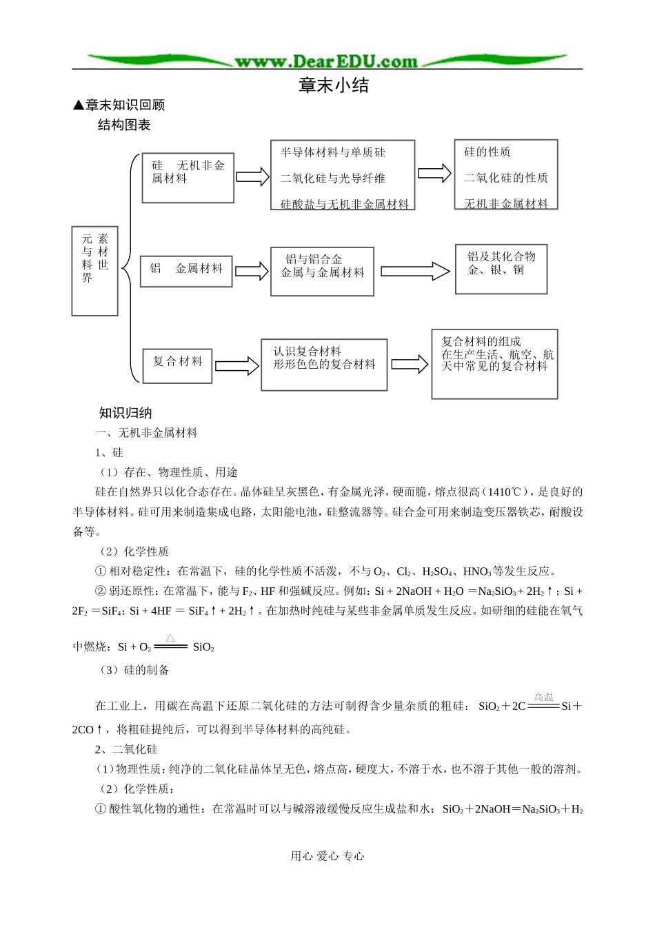 鲁科必修1第04章小结_第1页