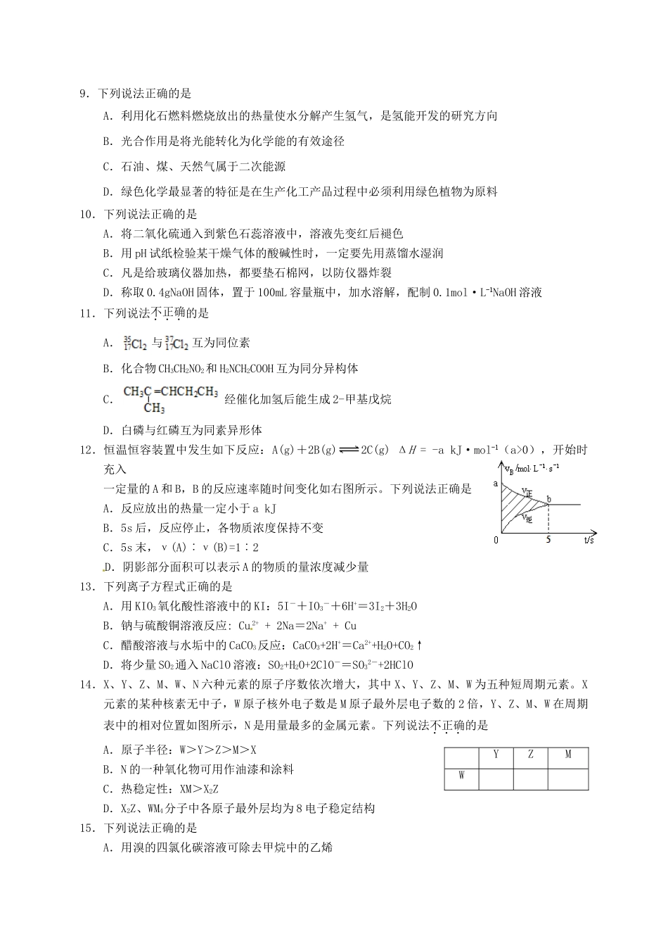 浙江省名校协作体高三化学下学期考试试题-人教版高三全册化学试题_第2页