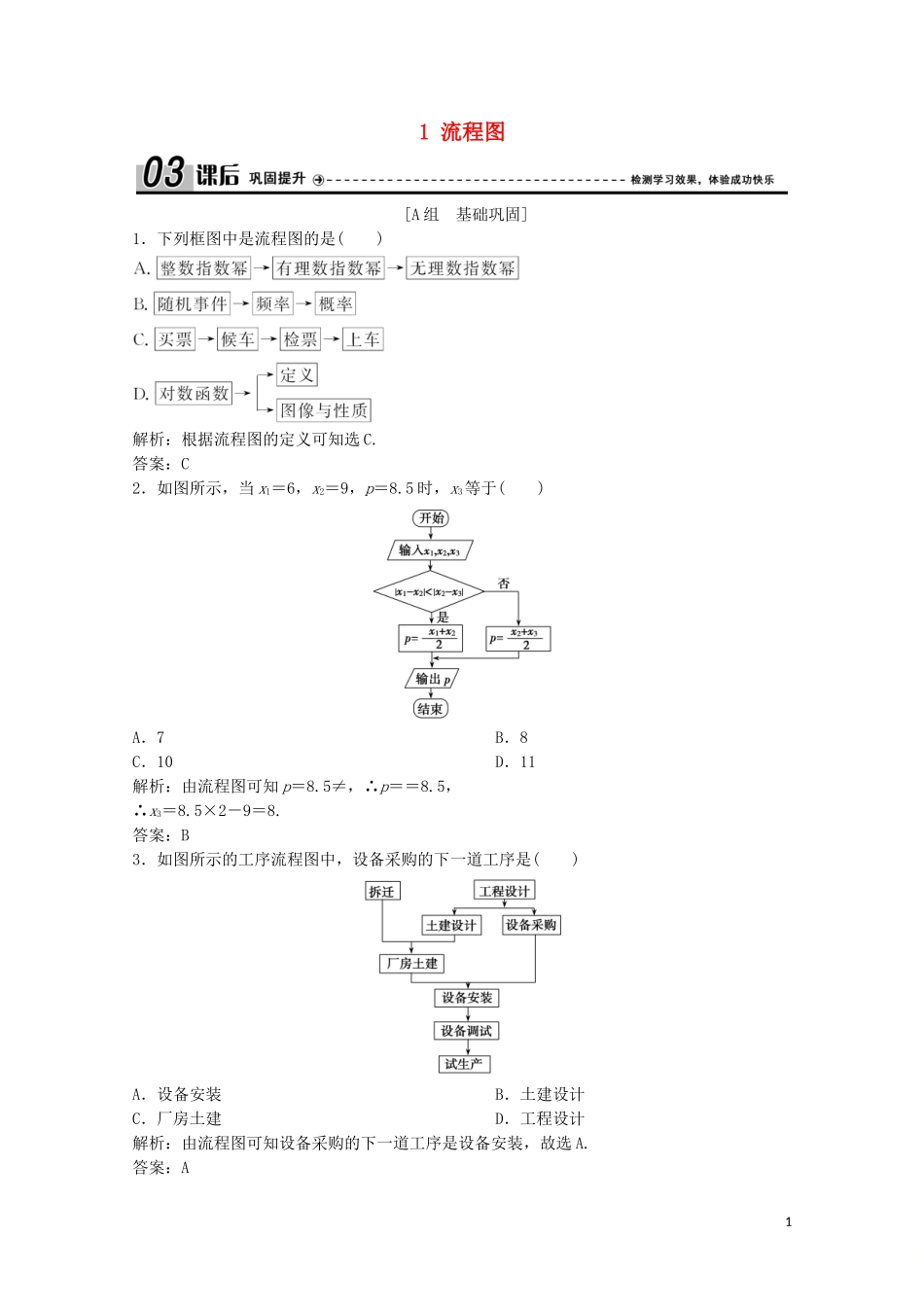 高中数学 第二章 框图 1 流程图课后巩固提升 北师大版选修1-2-北师大版高二选修1-2数学试题_第1页