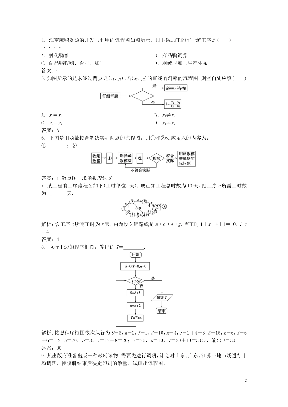 高中数学 第二章 框图 1 流程图课后巩固提升 北师大版选修1-2-北师大版高二选修1-2数学试题_第2页