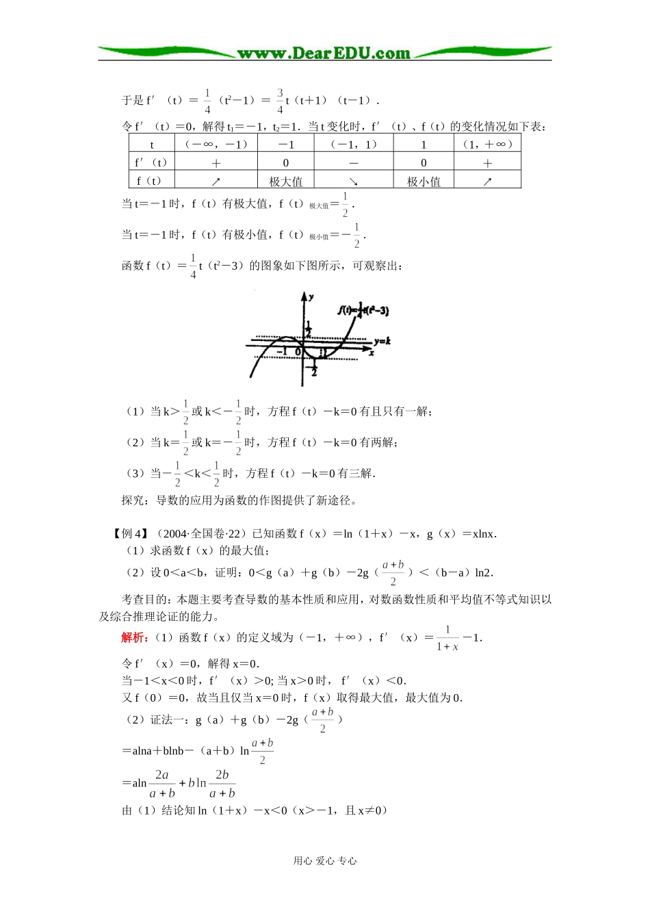 高二数学高考复习：导数的应用人教实验版（B）_第3页