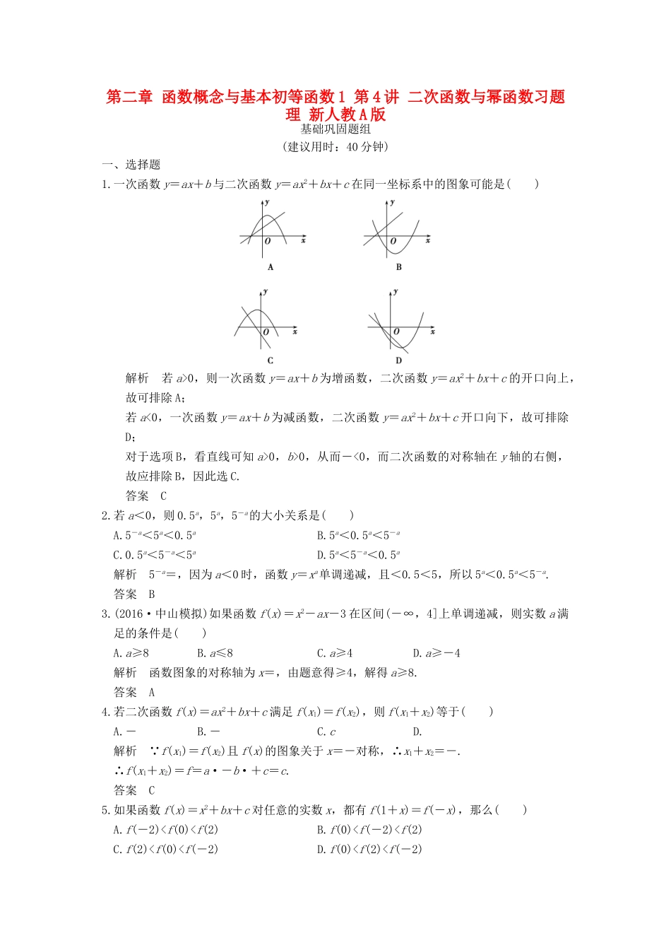 （山东专用）高考数学一轮复习 第二章 函数概念与基本初等函数1 第4讲 二次函数与幂函数习题 理 新人教A版-新人教A版高三全册数学试题_第1页
