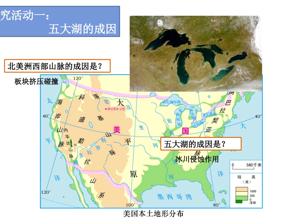 第一节外力作用对地表形态的影响_第2页
