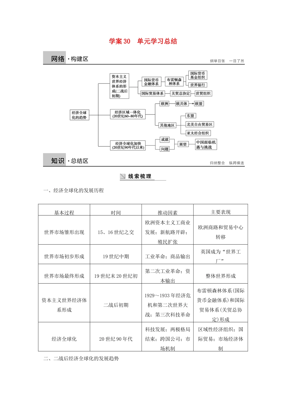 高中历史 第五单元 经济全球化的趋势单元学习总结 岳麓版必修2-岳麓版高一必修2历史试题_第1页
