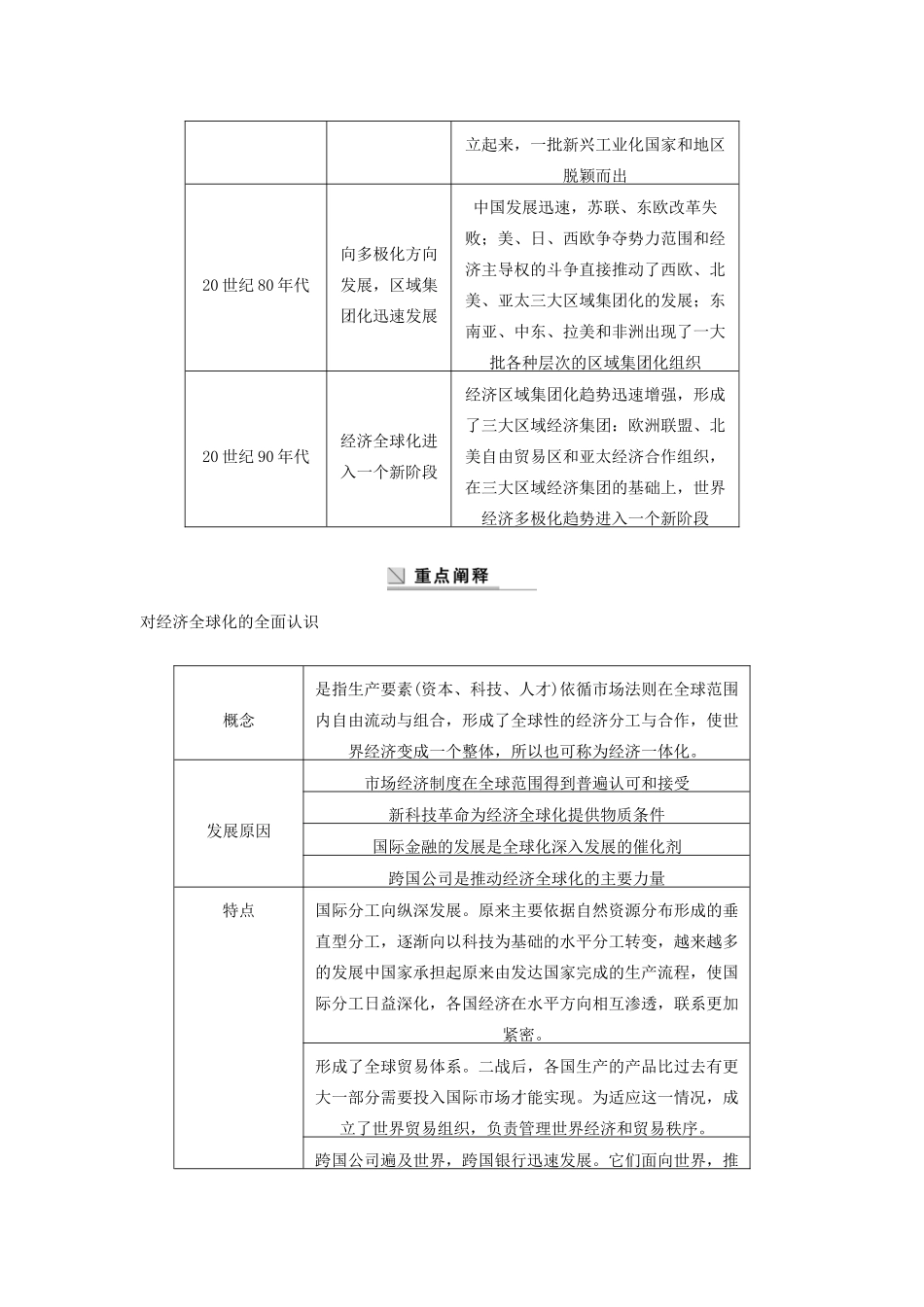 高中历史 第五单元 经济全球化的趋势单元学习总结 岳麓版必修2-岳麓版高一必修2历史试题_第3页