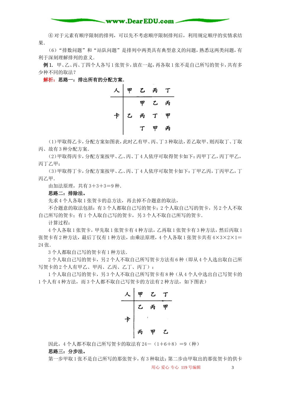 高二数学基本计数原理 排列知识精讲 人教实验版(B)_第3页