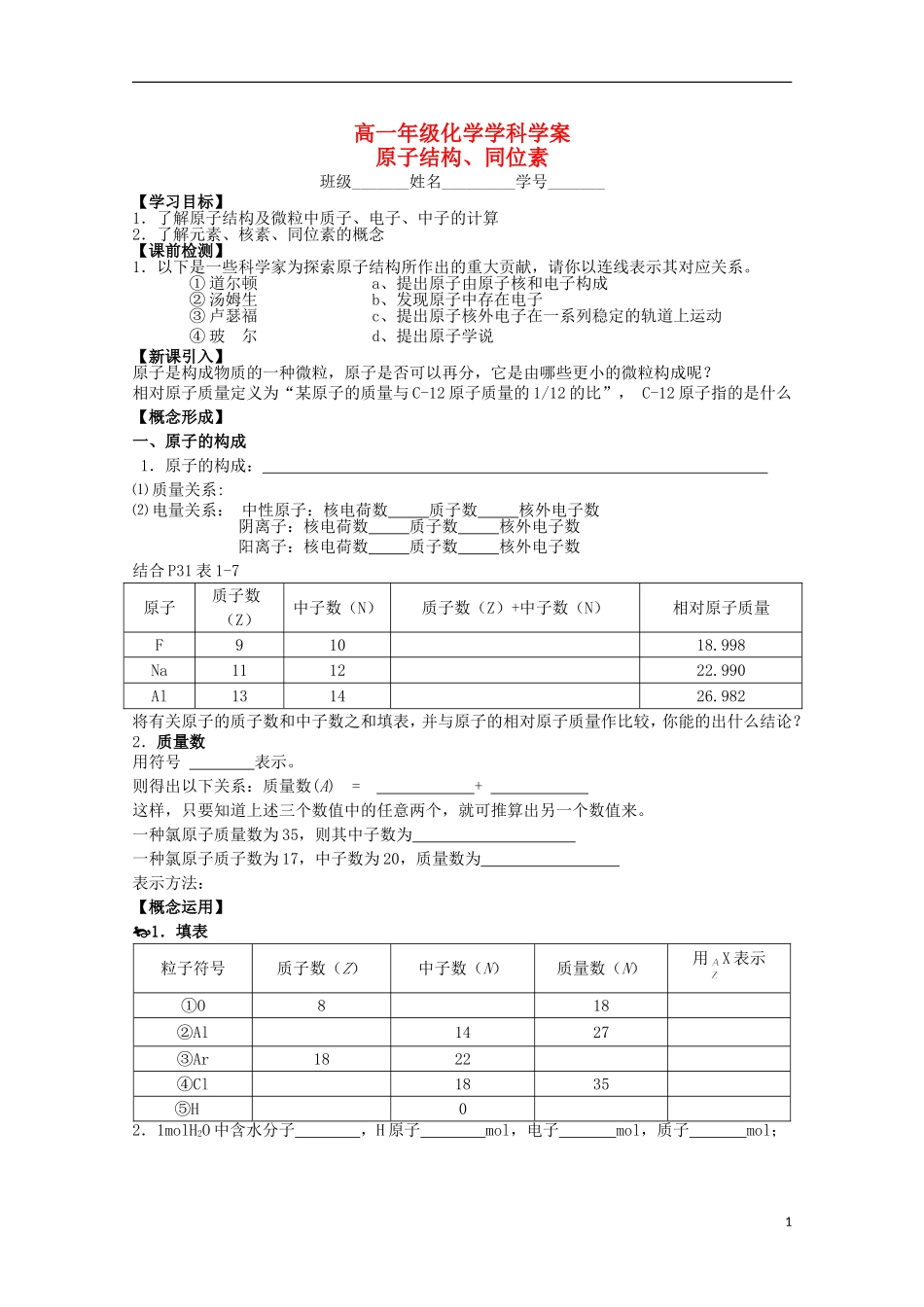 江苏省常州市高一化学《原子结构、同位素》学案_第1页