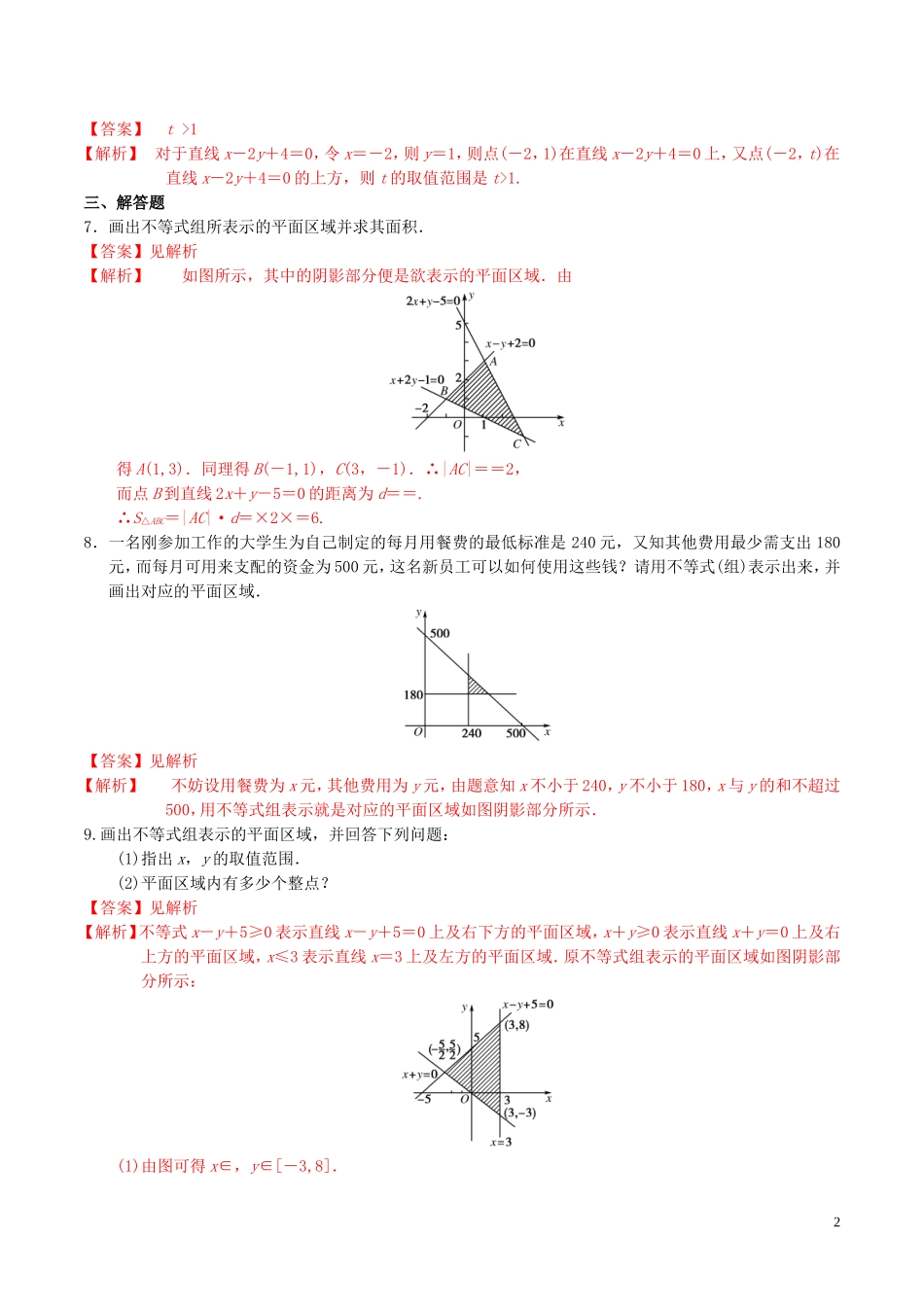 高中数学 第三章 不等式 3.3.1 二元一次不等式（组）与平面区域练习（含解析）新人教A版必修5-新人教A版高二必修5数学试题_第2页