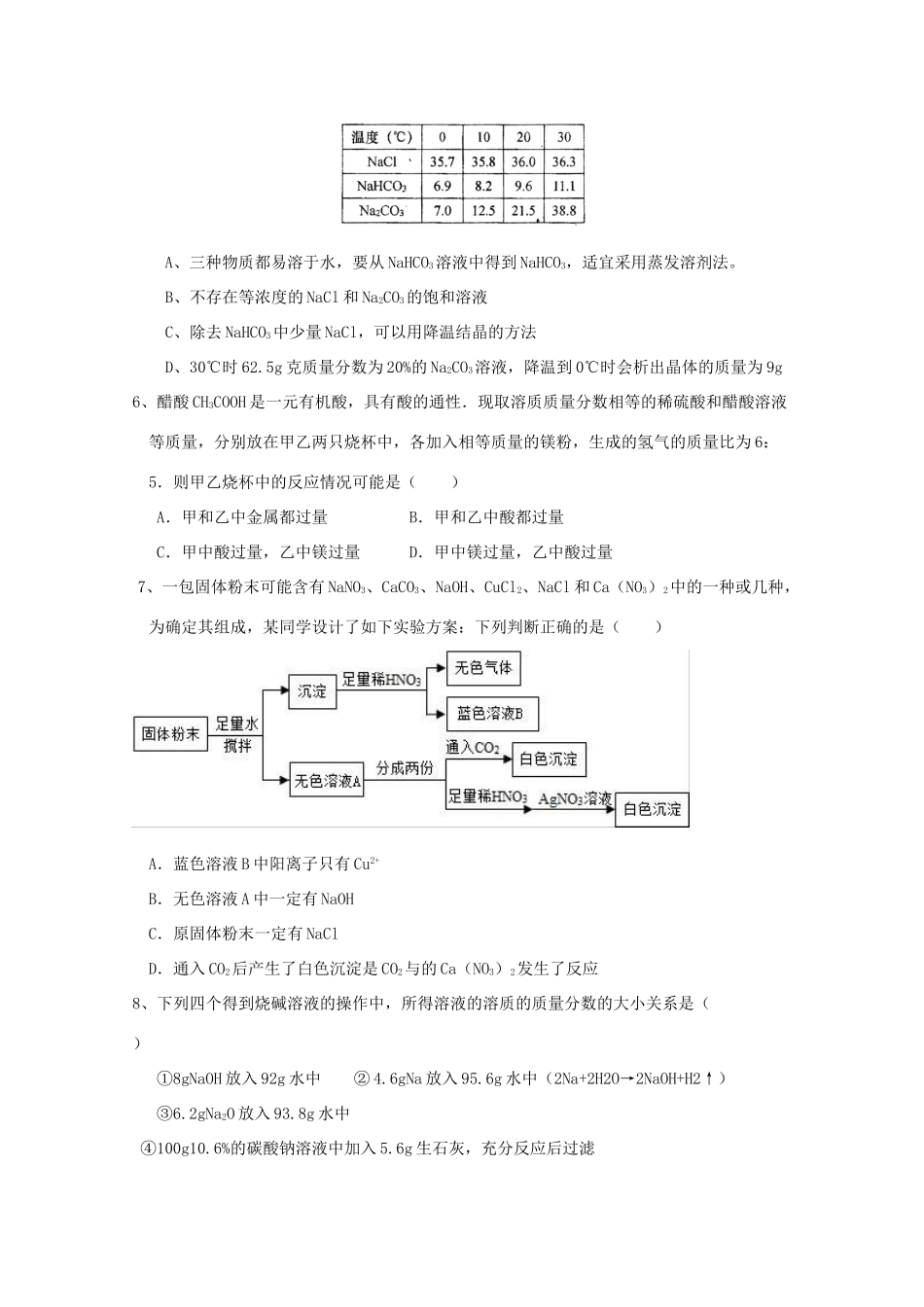 湖北省黄冈市高一化学预录模拟试题（B卷）（理科实验班）-人教版高一全册化学试题_第2页