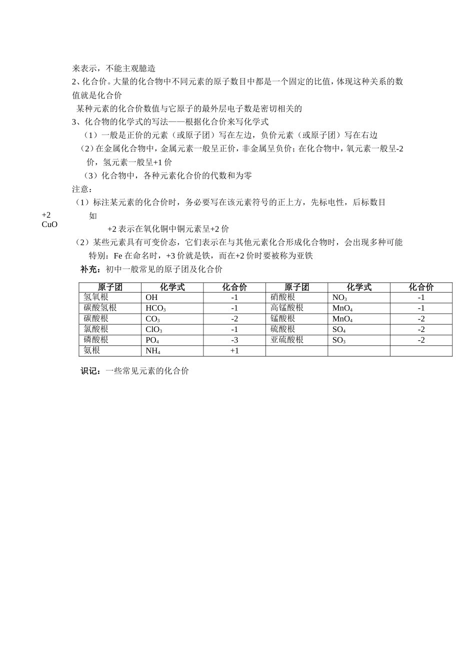 化学式与化合价一_第2页