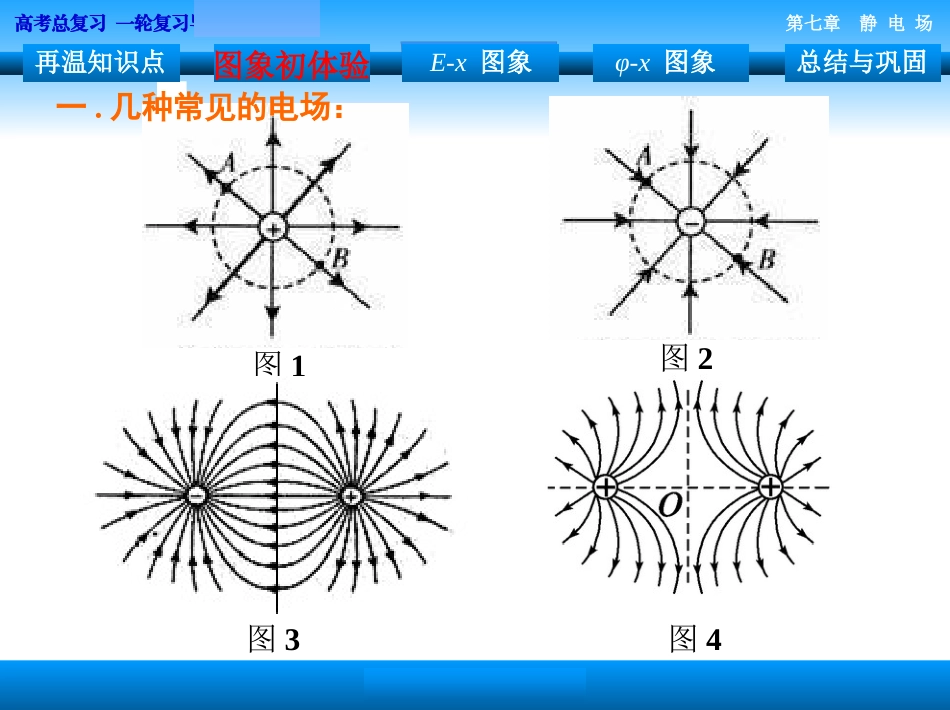 专题探究电场部分专题探究示例_第3页