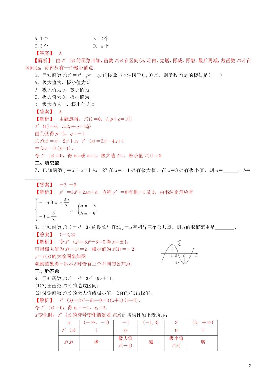 高中数学 第一章 导数及其应用 1.3.2 函数的极值与导数练习（含解析）新人教A版选修2-2-新人教A版高二选修2-2数学试题_第2页