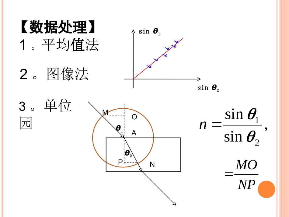 1.3测定玻璃的折射率_第3页