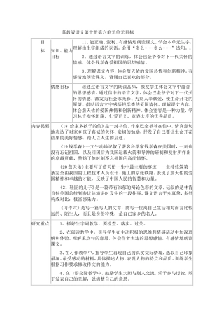 第六单元单元目标