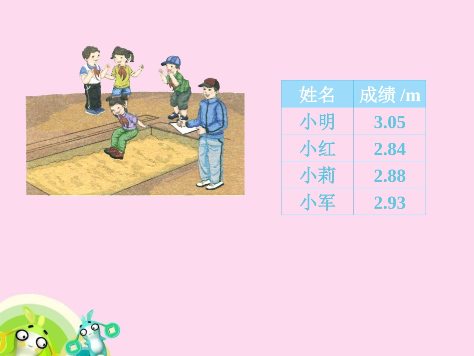 小学数学2011版本小学四年级课件.ppt1_第2页