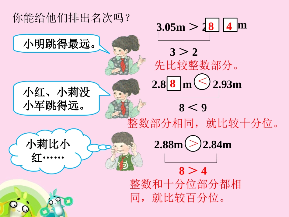 小学数学2011版本小学四年级课件.ppt1_第3页
