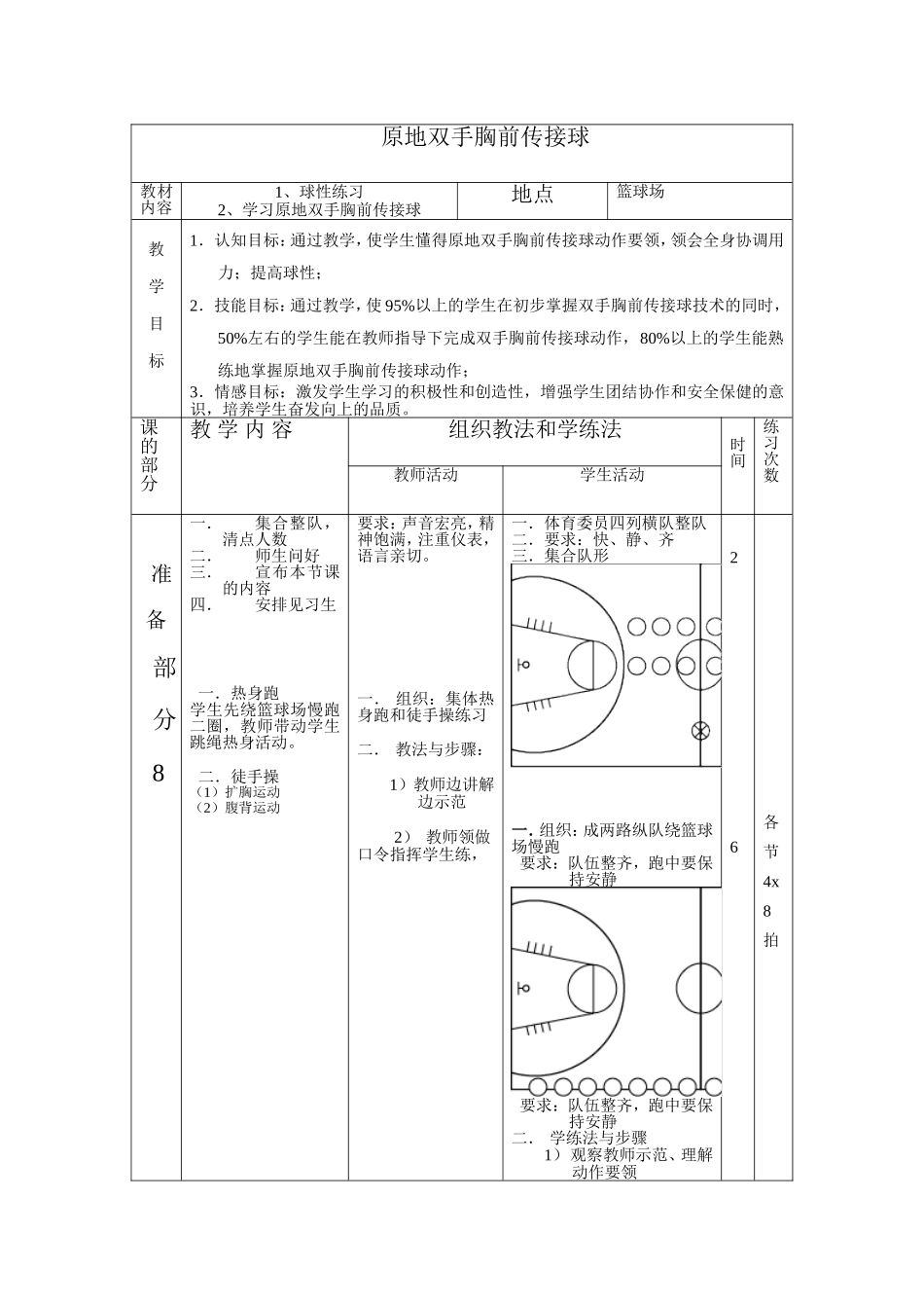 原地双手胸前传接球教案_第1页