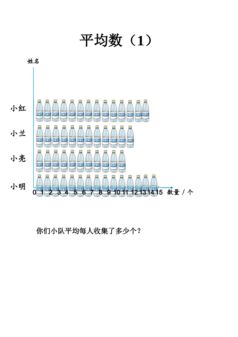 人教2011版小学数学四年级平均数习题卡_第1页